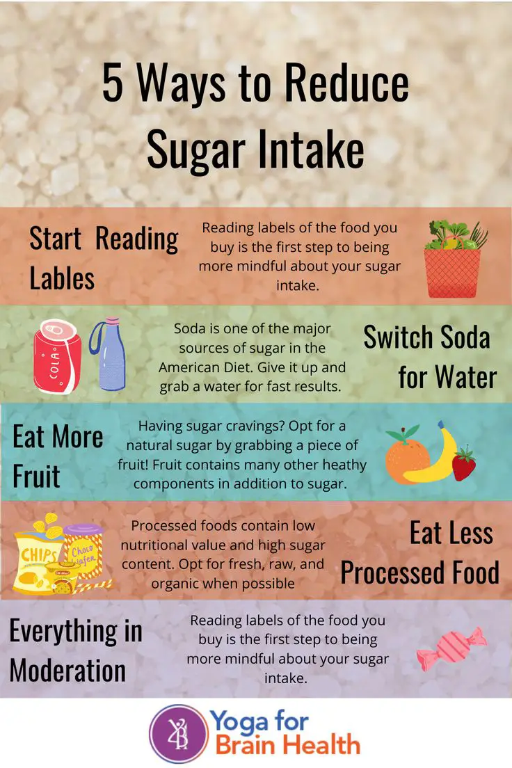 Tips for Reducing Your Sugar Intake